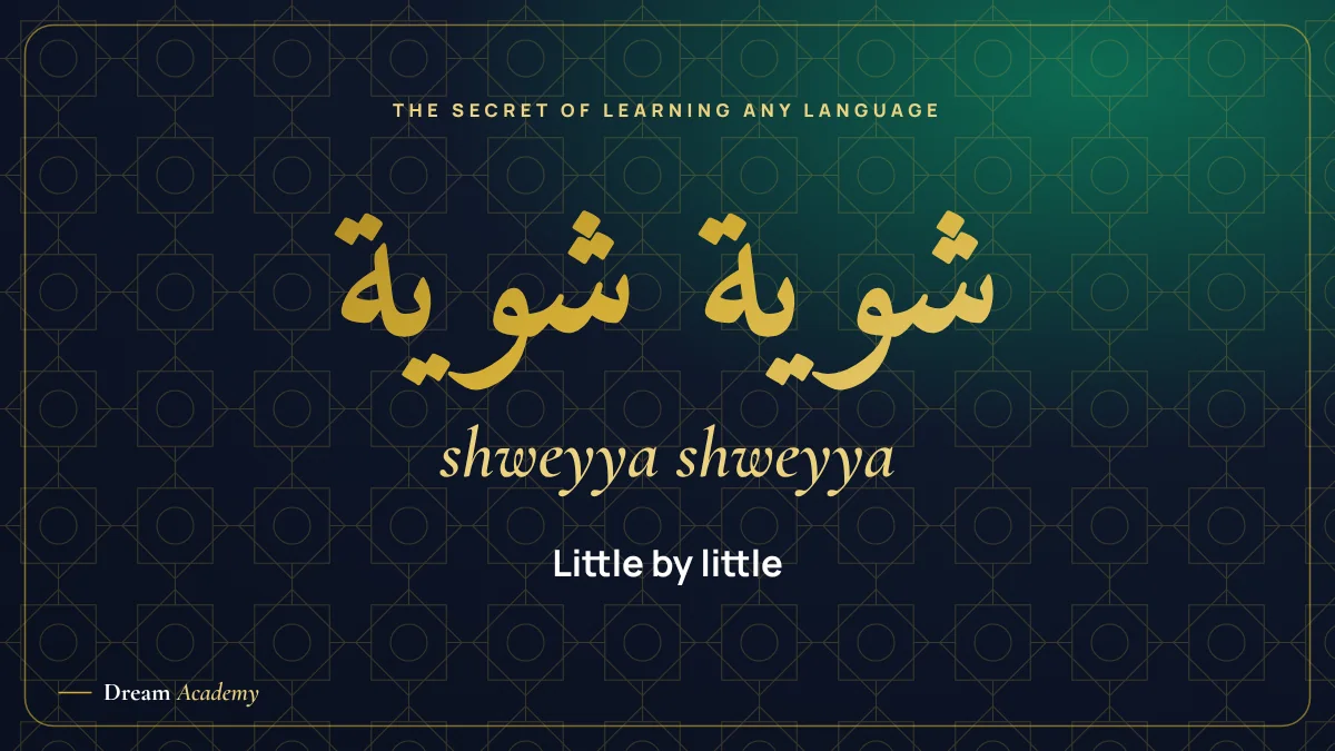 Card with the Egyptian Arabic saying "shweyya shweyya", meaning "little by little"