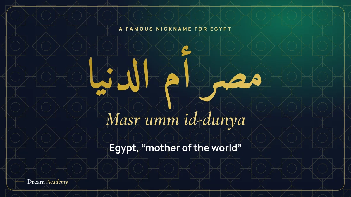 Card with the Arabic nickname "Masr umm id-dunya", meaning Egypt, mother of the world